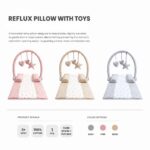 Reflux Baby Playmat